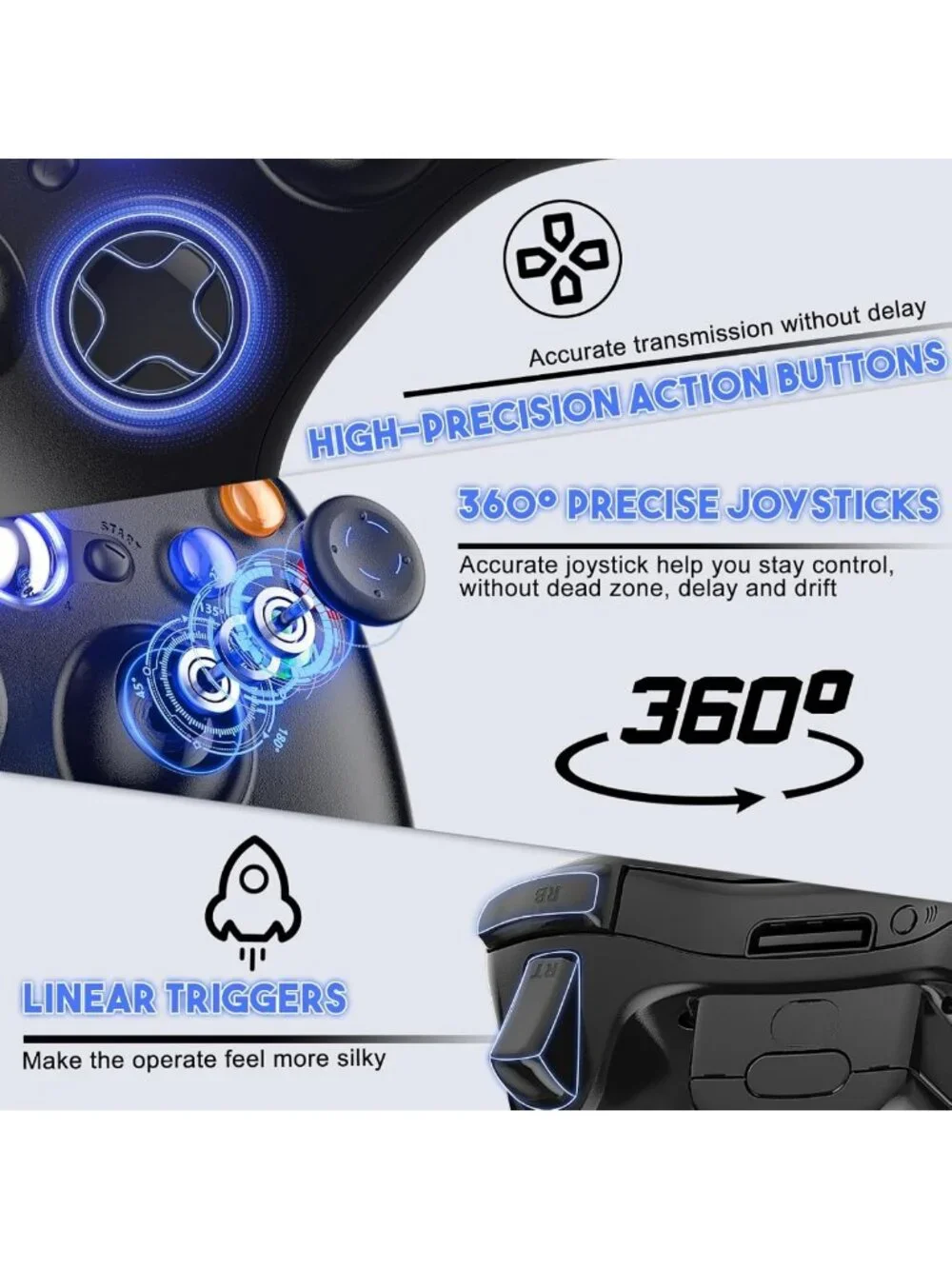 2 Pack Wireless Gamepad Controllers for Xbox 360 & PC - Upgraded Joystick